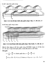 Lý thuyết và bài tập tính toán sửa chữa máy điện