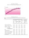 Diễn biến lạm phát ở việt nam và giải pháp kiềm chế linh hoạt PGS TS Phan Thị Cúc