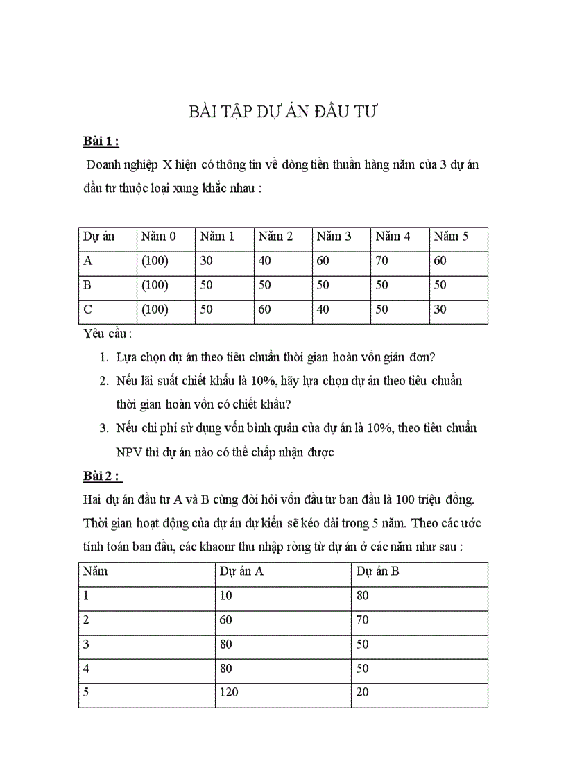 Bài tập dự án đầu tư