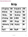 Định giá giá trị của doanh nghiệp