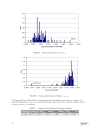 The relationship between default risk and interest rates An empirical study research insight