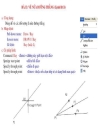 Hướng dẫn Toàn tập AutoCad2008 Bản Tiếng Việt