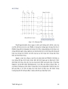 Thiết kế logic số