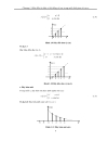 Tài liệu hướng dẫn học tập xử lý tín hiệu số