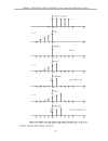 Tài liệu hướng dẫn học tập xử lý tín hiệu số