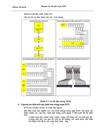 Nguyên tắc lắp đặt trạm BTS