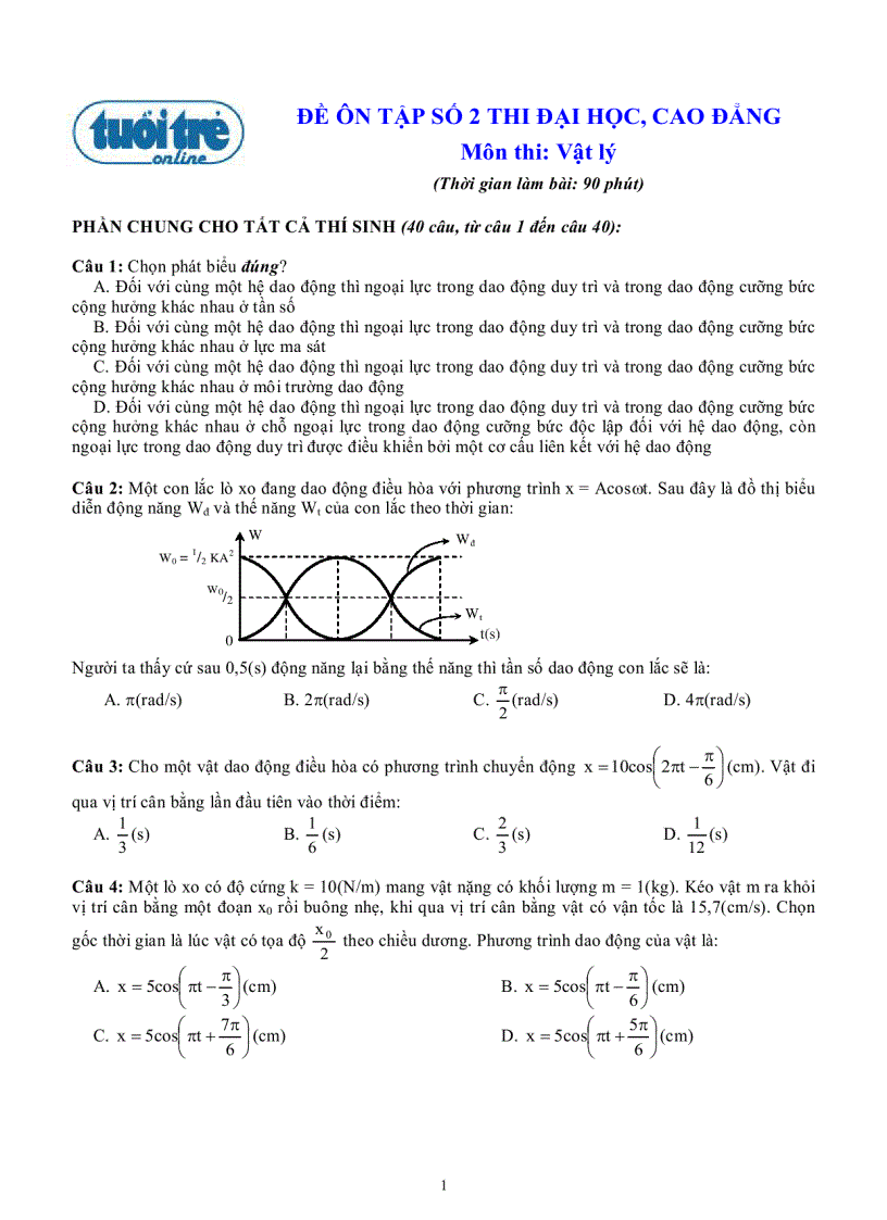 Tổng hợp các tài liệu về đề thi mẫu môn Lý rất hay 1