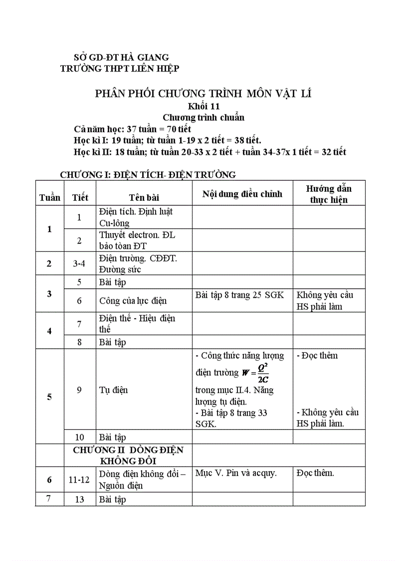 PHÂN PHỐI CHƯƠNG TRÌNH MÔN VẬT LÍ Khối 11