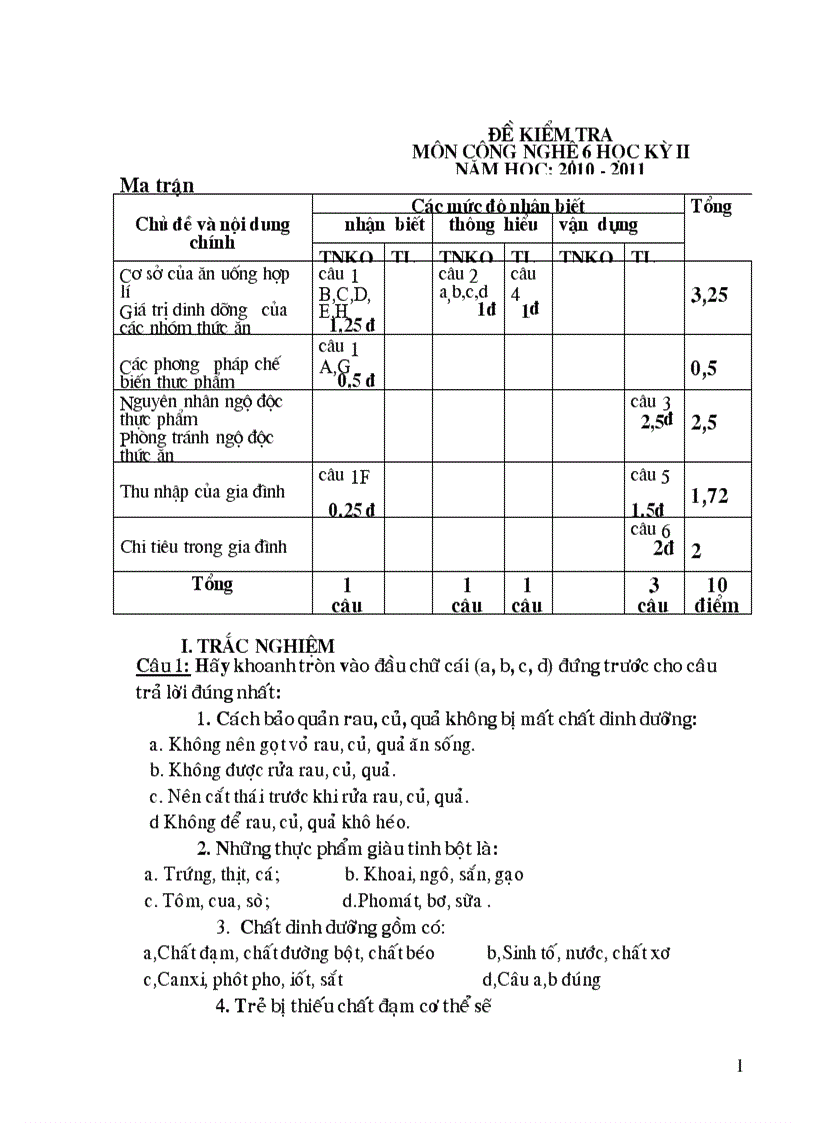 Đề kiểm tra công nghệ năm 2011 kì 2