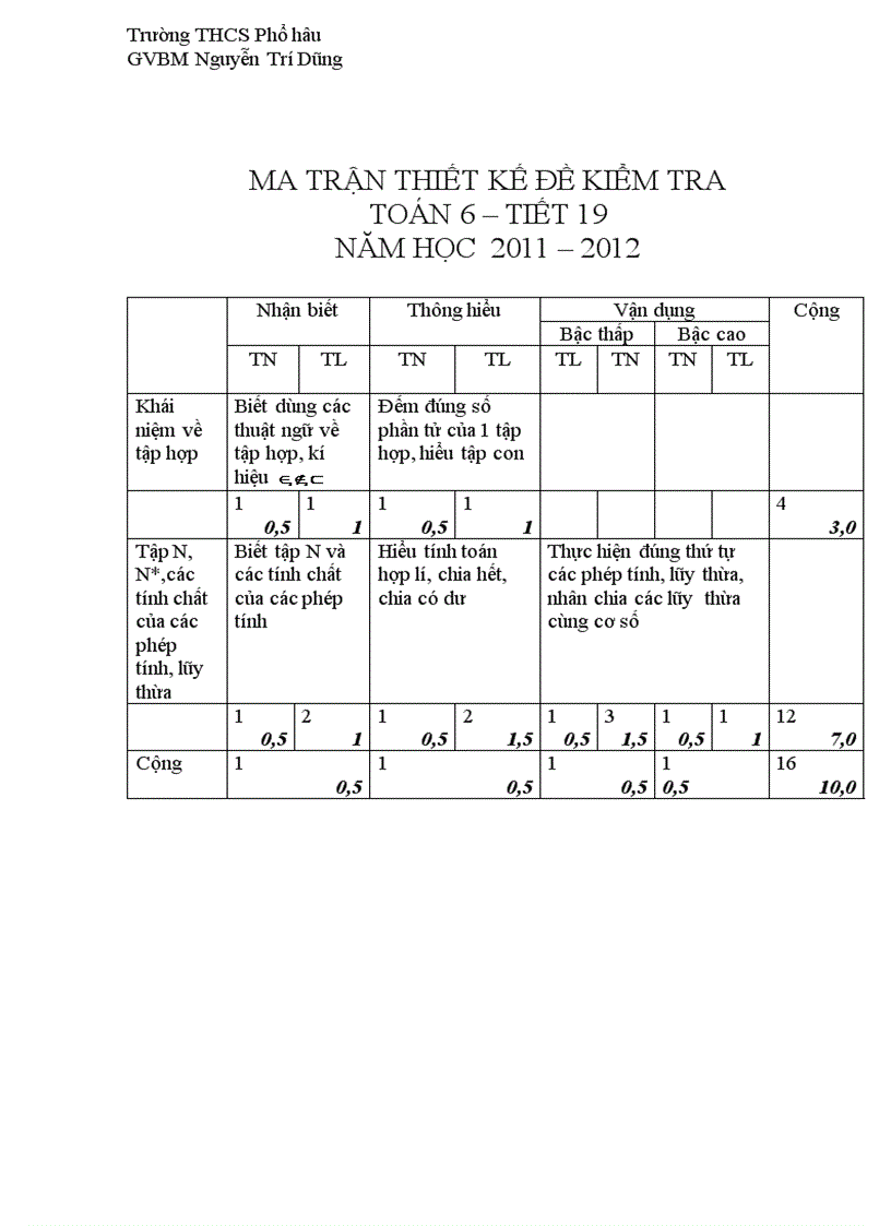 De Kế toán Toan 6 tiet 19 co Matran chuan 2011