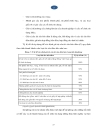 Phân tích hệ thống chấm điểm tín dụng doanh nghiệp tại các ngân hàng thương mại quốc doanh trên địa bàn tỉnh lâm đồng