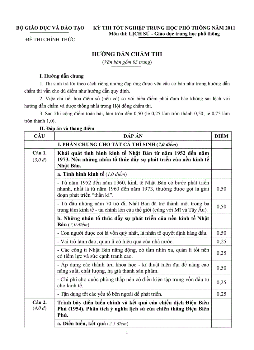 Đáp án môn lịch sử thpt 2011