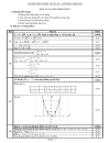 Đề thi và đáp án môn Toán thi tuyển sinh vào lớp 10 năm học 2009 2010 tỉnh Khánh Hòa