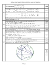 Đề thi và đáp án môn Toán thi tuyển sinh vào lớp 10 năm học 2009 2010 tỉnh Khánh Hòa