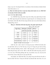 Các giải pháp nâng cao năng lực cạnh tranh của các ngân hàng thương mại cổ phần trên địa bàn tp hồ chí minh giai đoạn 2006 2015