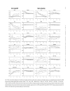 Twin deficit or twin divergence Fiscal policy current account and real exchange rate in the U S