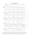 Twin deficit or twin divergence Fiscal policy current account and real exchange rate in the U S