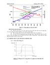 Giáo trình Kiến trúc máy tính Võ Văn Chín