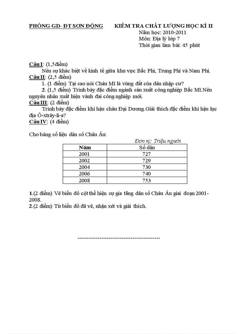 Kiểm tra chất lượng học kì II Năm học 2010 2011 Môn Địa lý lớp 7