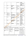 CCNA LAB GUIDE Version 4 0