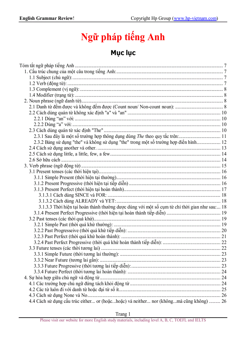 English Grammar Review Idoms