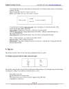 English Grammar Review Idoms