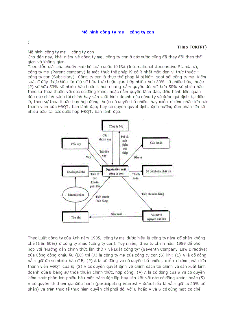 Mô hình công ty mẹ công ty con