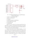 Thiết kế chế tạo mô hình học cụ Hệ thống đánh lửa ECU