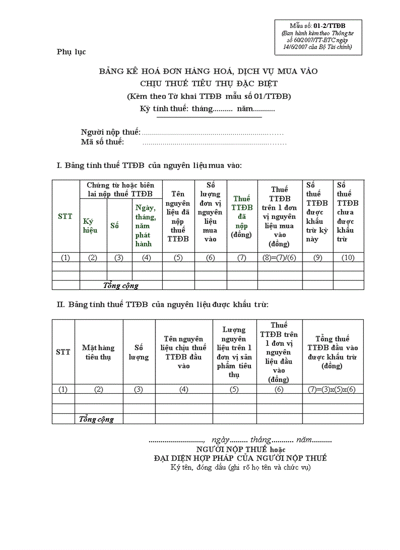 Bảng kê Hoá đơn Hàng hoá Dịch vụ mua vào chịu Thuế Tiêu thụ đặc biệt