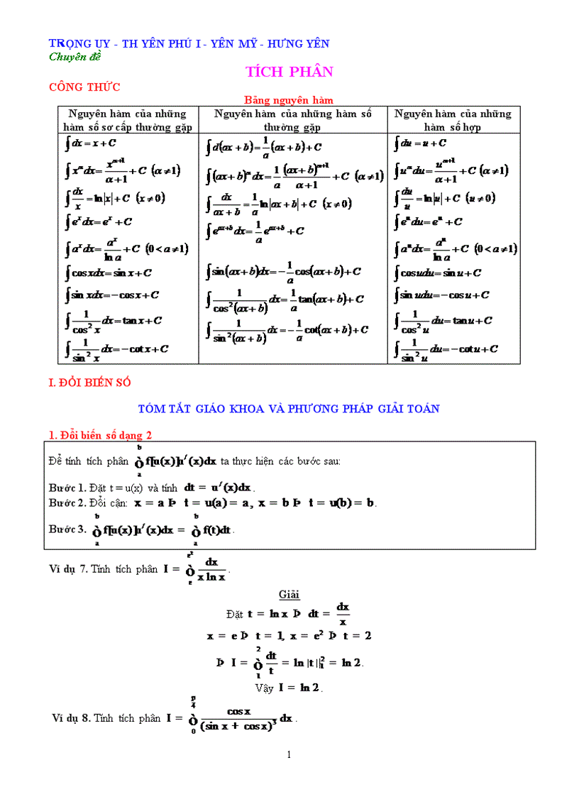 Phương pháp giải toán tích phân