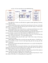 Ứng dụng value at risk trong việc cảnh báo và giám sát rủi ro thị trường đối với hệ thống nhtm việt nam