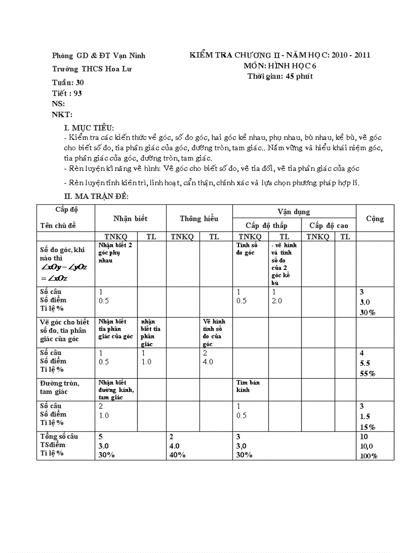 Kiem tra chuong ii hinh hoc 6 2011