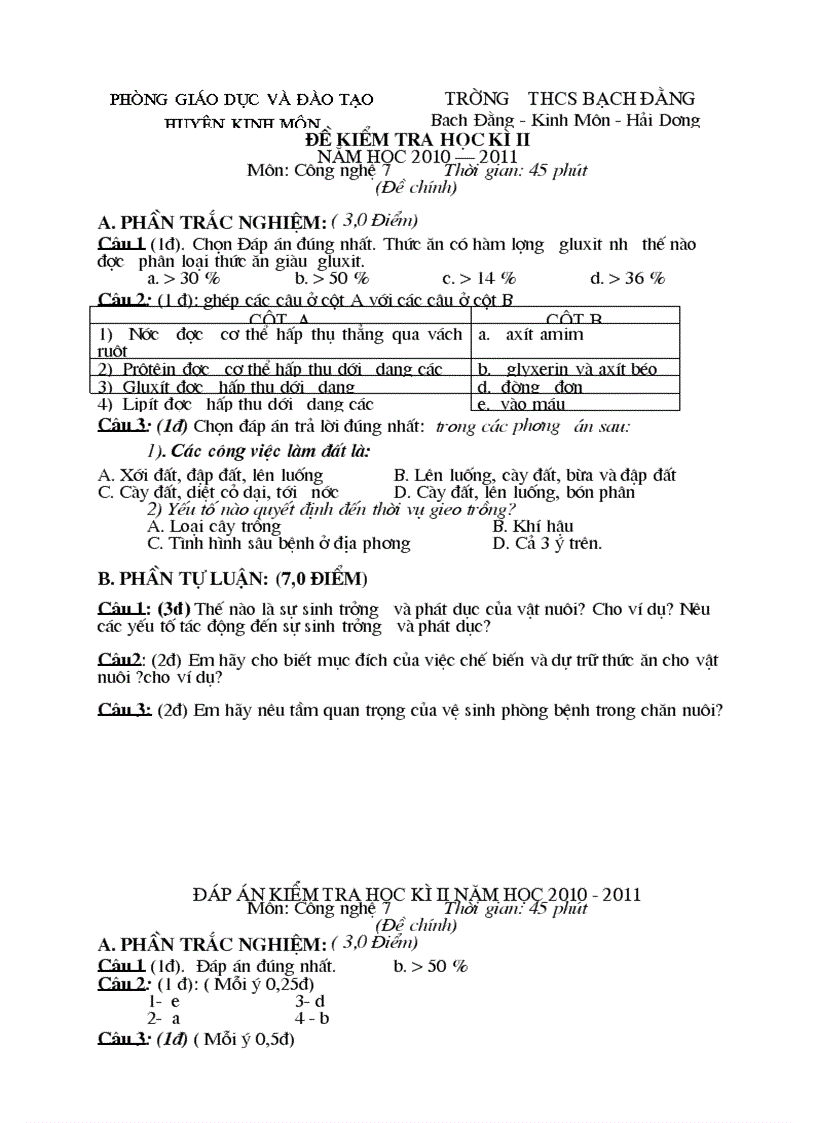 Đề kiểm tra học kì ii năm học 2010 2011 Môn Công nghệ 7 có đáp án
