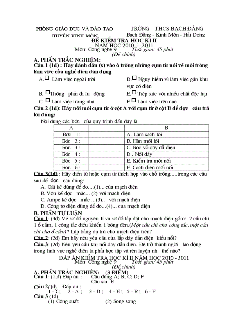 Đề kiểm tra môn công nghệ 9 năm 2011