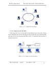 Bảo mật mạng máy tính và Firewall