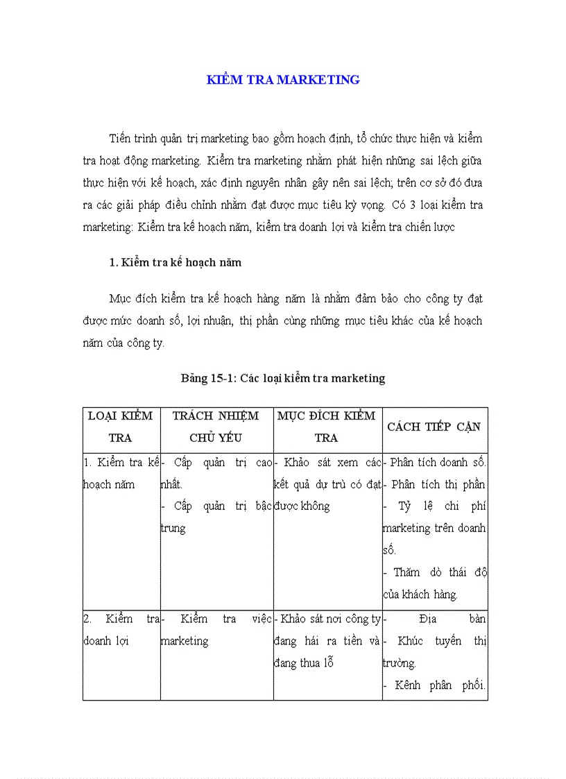 Tài liệu kiểm tra marketing