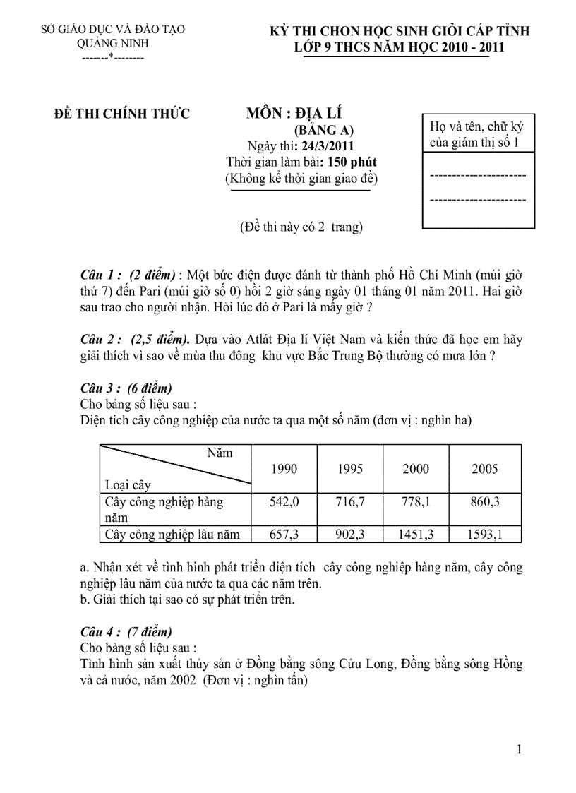 Kỳ thi chọn học sinh giỏi cấp tỉnh lớp 9 môn ĐỊA LÝthcs năm học 2010 2011