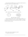 Điều chế và nghiên cứu hoạt tính của các xúc tác ZeolítX ZeolítY ZeolítP trên phản ứng Cracking hydrocacbon n Hecxan 50 trang