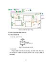 Nghiên cứu về cách thức sử dụng phần mềm LabVIEW cơ bản