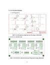 Nghiên cứu về cách thức sử dụng phần mềm LabVIEW cơ bản