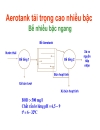 Bể aerotank gồm 87 trang