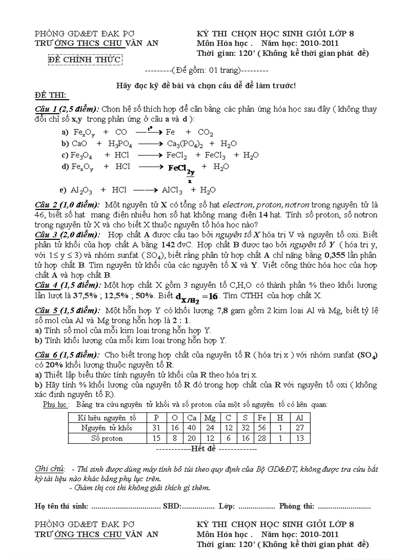 Đề thi HSG Hóa 8 trường Chu Văn An