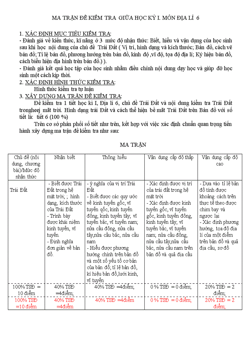 Ma trận đề kiểm tra giữa học kỳ i Môn địa lí 6