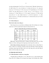 Nghiên cứu đề xuất giải pháp đồng quản lý Khu bảo tồn thiên nhiên Sông Thanh tỉnh Quảng Nam