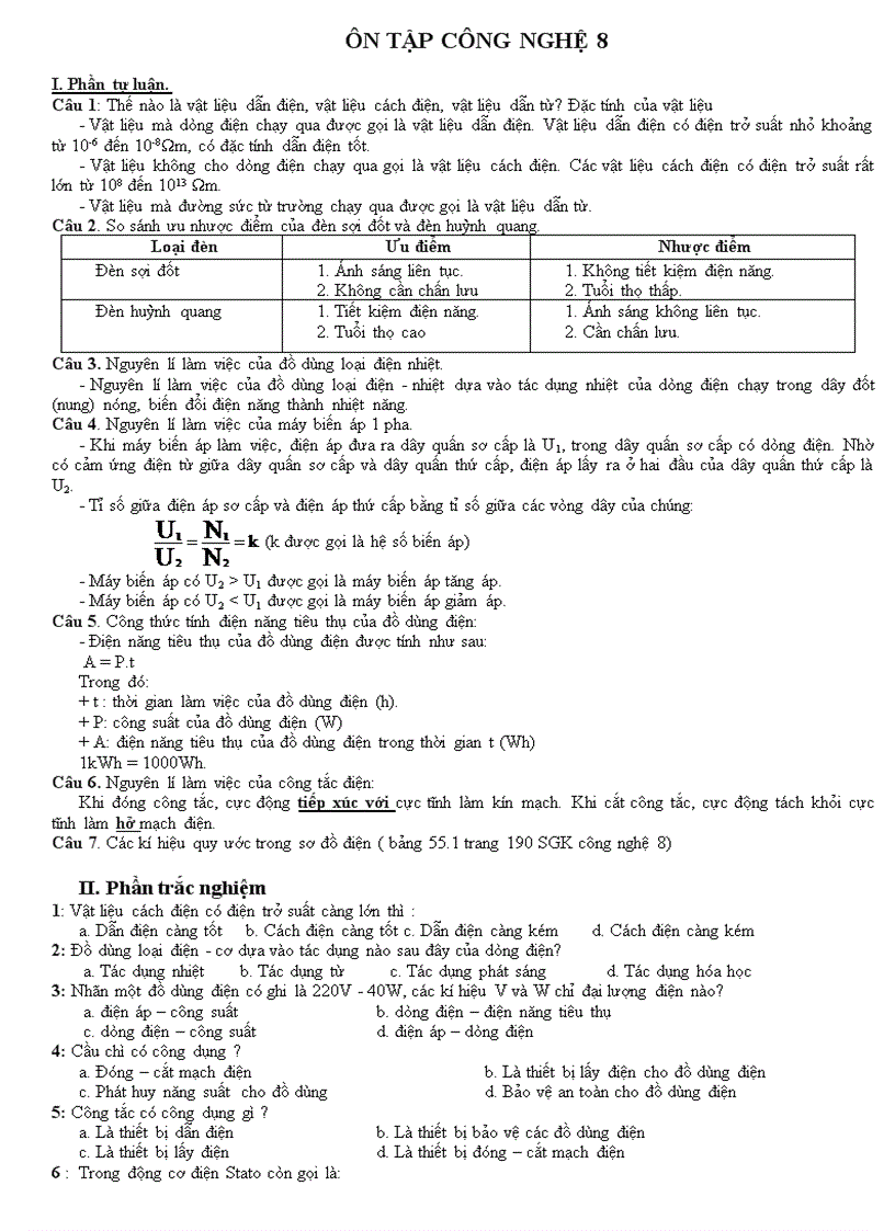 Đề cưong ôn thi môn CÔNG NGHỆ 8 hk II