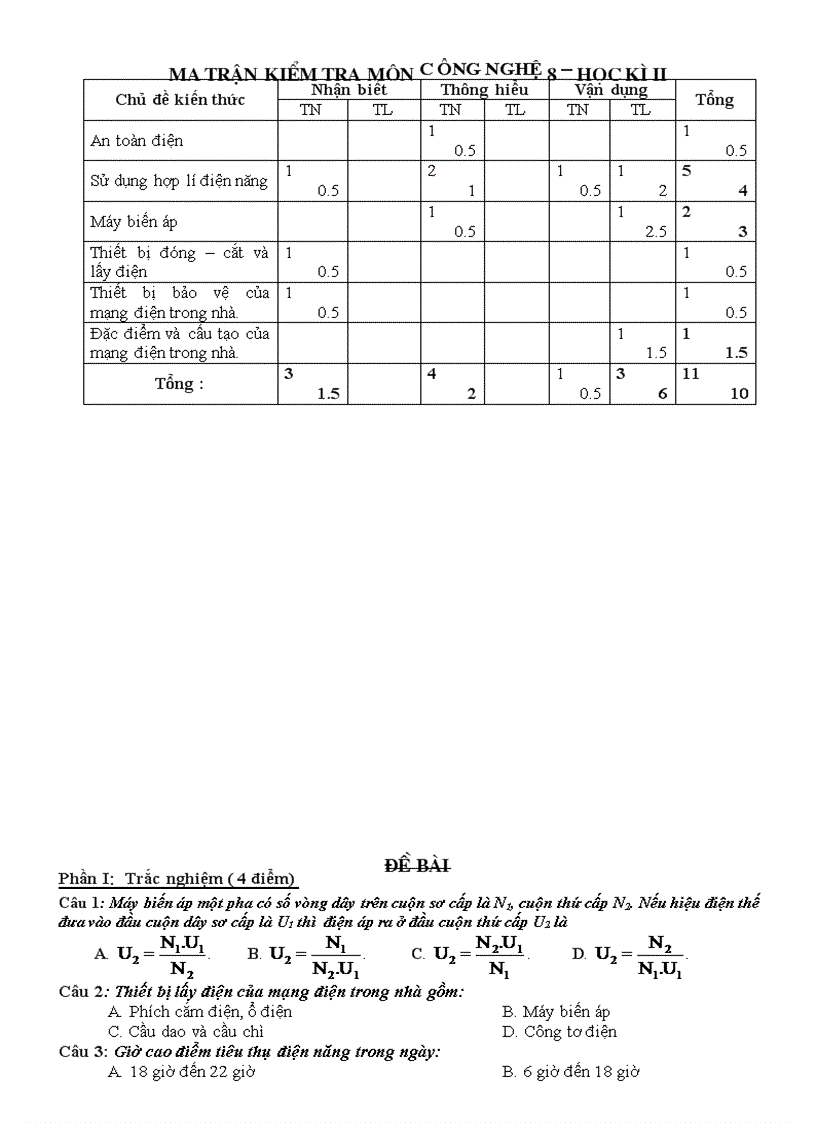 Đề công nghệ học kì 2 8 năm 2011