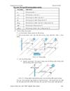 Thiết kế phần mềm quản lý điểm học sinh