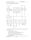 Thiết kế hệ PLC