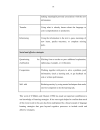 How learners approach learning both in and out of classrooms and 2 the kinds of strategies and cognitive processing they use in second language acquisition