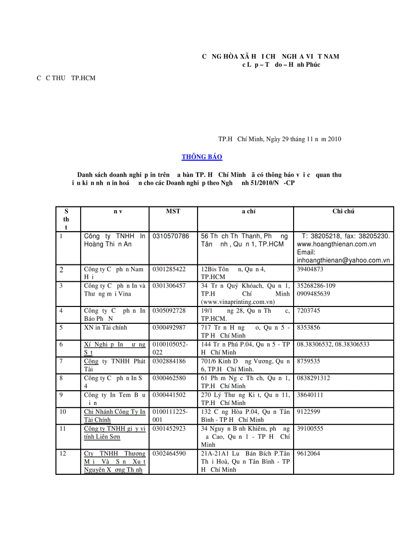 Danh sách doanh nghiệp in tại TP Hồ Chí Minh đủ điều kiện nhận in Hoá đơn theo Nghị định 51